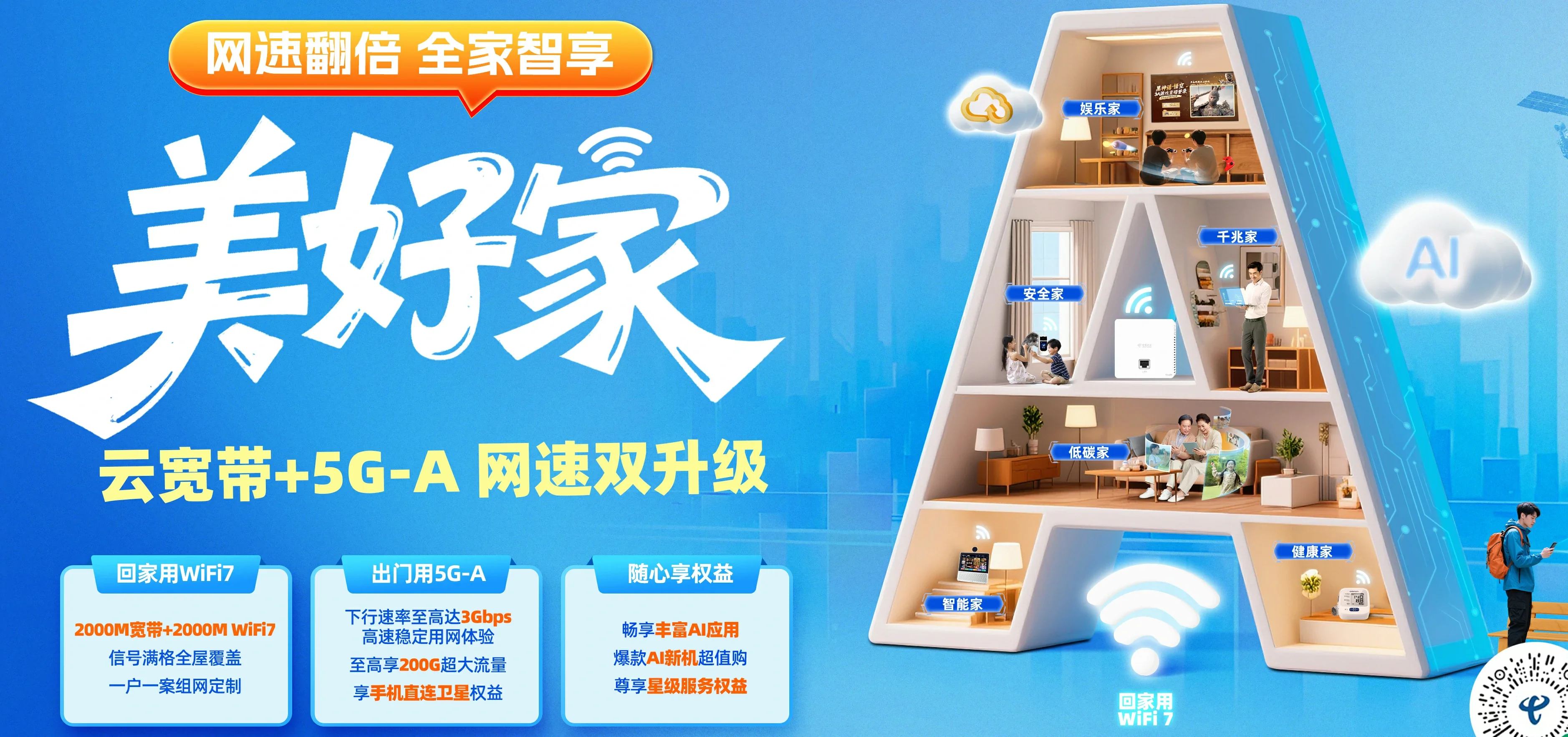 中国电信 加茂电信宽带 宽带套餐